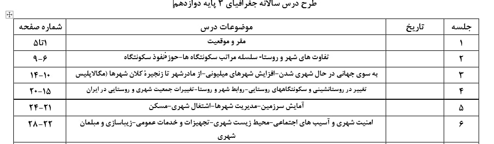دانلود طرح درس سالانه جغرافیا دوازدهم